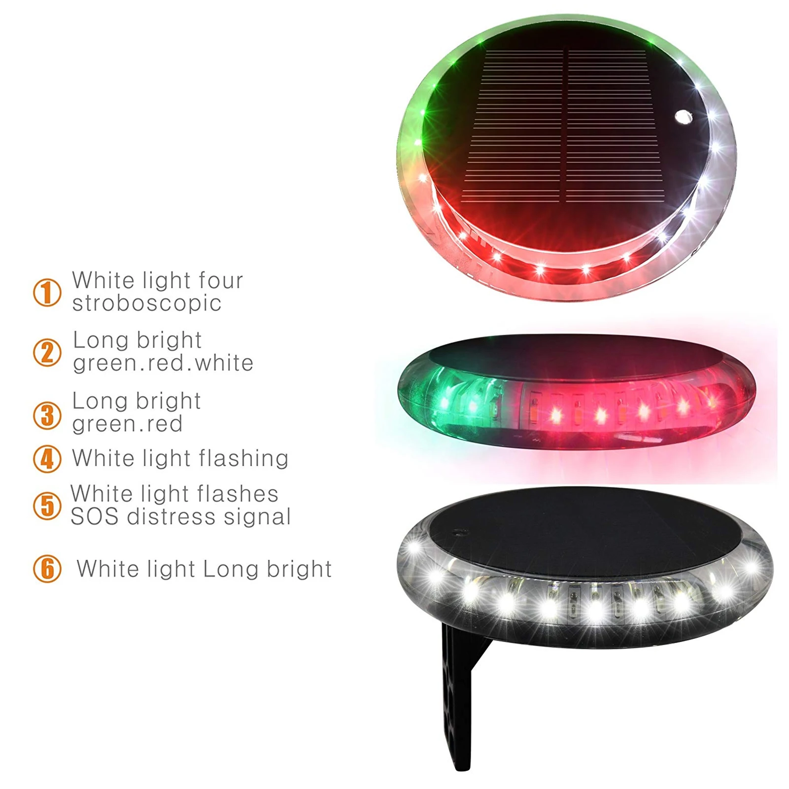 Fishing Boat Navigation Light - ไฟนำทางกันน้ำ 6 โหมด ไฟหัวเรือสำหรับท่าเรือ ที่จอดเรือ บ้านเรือ